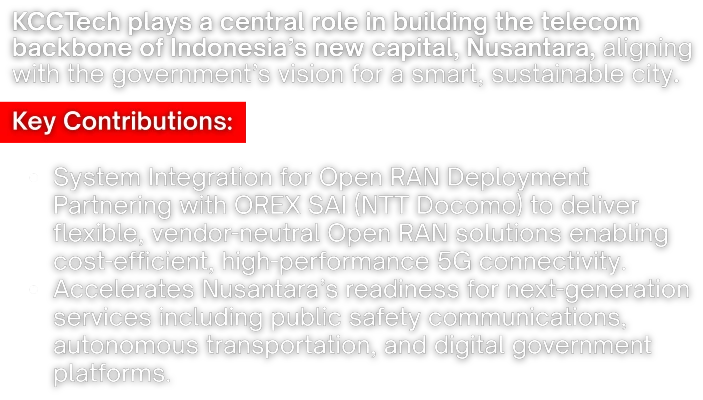 Indonesia - Active Projects & Capabilities Key Contributions