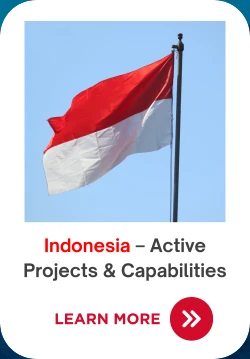 Indonesia - Active Projects and Capabilities